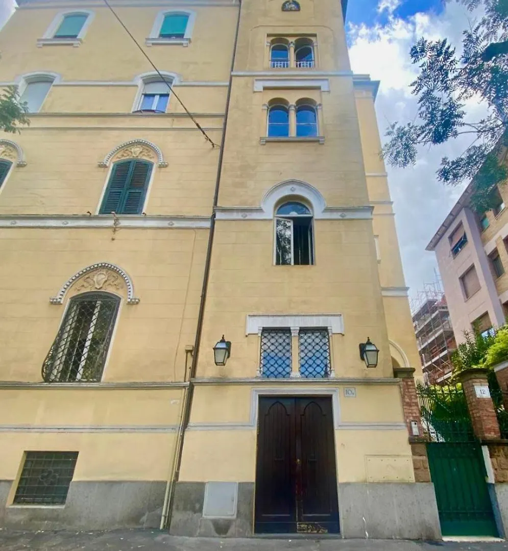 Apartament Il Tetto Rzym